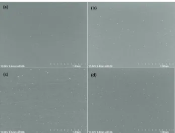 Fig.  1.  FESEM  surface  image  of  DLC  thin  film  manufactured  according  to  thickness  using  FVAS.