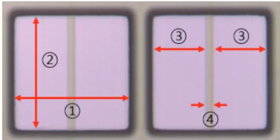 Fig.  1.  Microscope  image  of  the  lower  substrate.종류의 하전입자를 분산시켜서 제조하여 이미지를 표현한다