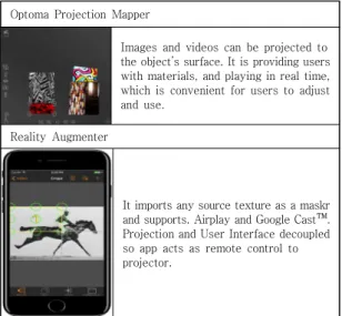 Fig.  7.  The  projection  mapping  application