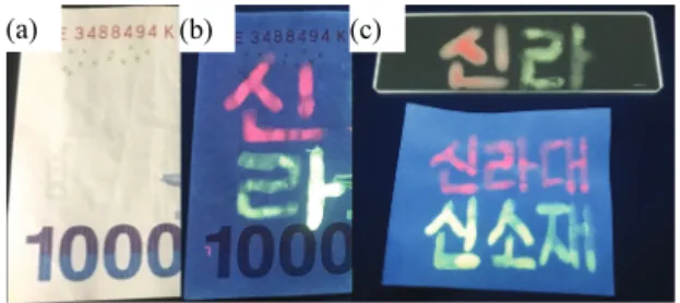 Fig.  7.  (a)   The  hidden  patterns  under  day  light,  (b)   visualization  of  two  red  and  yellow  letters  ‘신라’  written  by  red  (SrWO 4 :5  mol%  Sm 3+ )  and  yellow  (SrWO 4 :5  mol%  Dy 3+ )   security  inks,  and  (c)  letters  written  on 