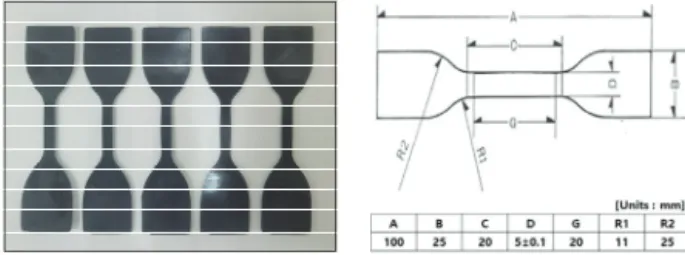 Fig.  3.  Dumbbell  specimen  for  tensile  strength  test.