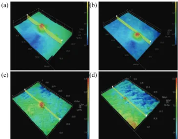Fig.  6.  3D  microscopic  analysis  of  TPE  semiconductive  lump  [(a)  H:  38.3  ㎛,  W:  244.3  ㎛;  (b)  H:  34.5  ㎛,  W:  241.3  ㎛; 