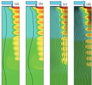 Fig.  6.  Current  flow  lines  according  to  carrier  concentration.