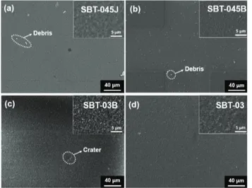 Fig.  3.  SEM  photograph  of  the  coating  films  according  to  particle  shape  and  size  of  BaTiO 3   starting  powder.