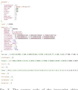 Fig.  4.  Adding  clinical  data  in  the  javascript  object  notation  file  of  the  three-dimensional  image
