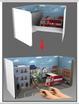 Table  1.  Usability  overview Fig.  5.  Designed  in  the  form  of  standing  up  like  a 