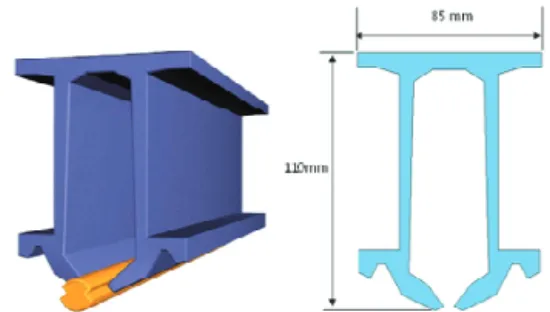 Fig. 2. Configuration of static characteristic detector of rigid  conductor system.