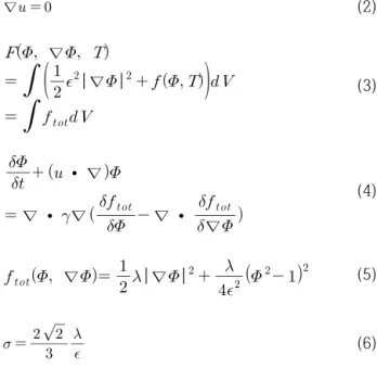 Table 1. List of symbols for variables.