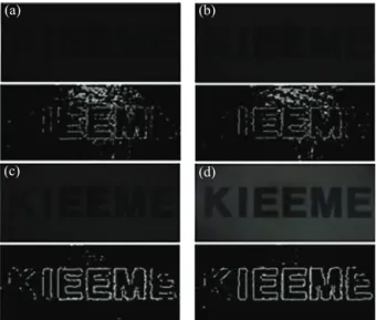 Fig. 7. The image of the opposite side was observed by varying  the transmittance. (a) Sample 1, (b) sample 2, (c) sample 3, and  (d) sample 4.
