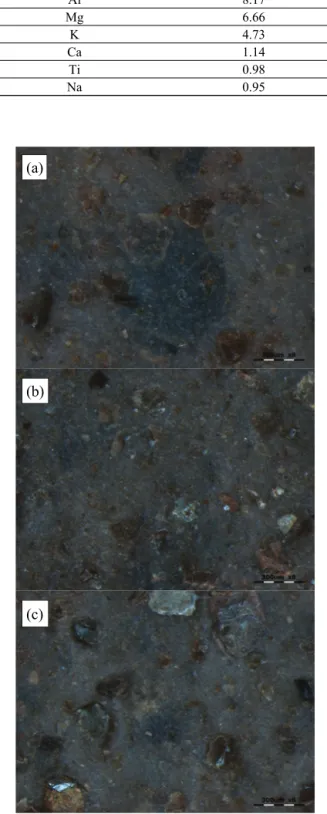 Table 5. Vermiculite EDS analysis.