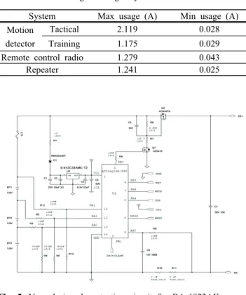 Fig. 5. New designed protection circuit for BA-6822AK.