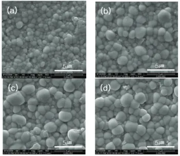 Fig. 2. Sintering density of PSN-PZT ceramics as a function  of PSN composition.
