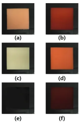 Fig. 5. Driving method for various color image of multi-electrode  type electronic paper film