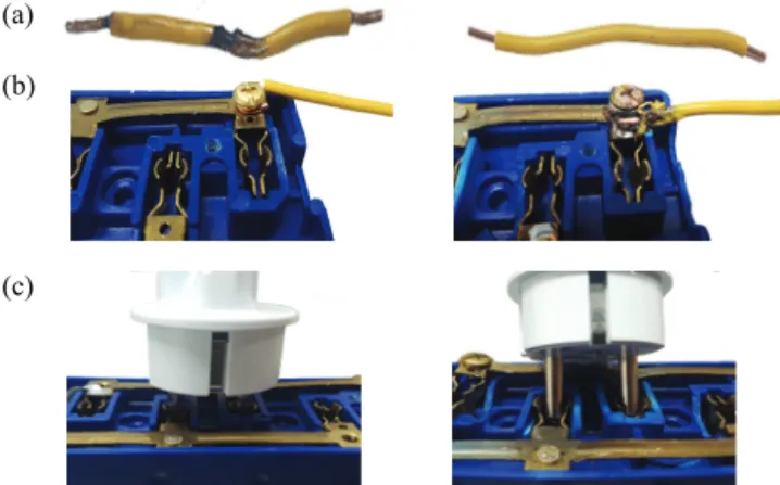 Fig. 1. Electrical fire caused by series arc. (a) Terminal, (b)  connector, and (c) &amp; (d) outlet.