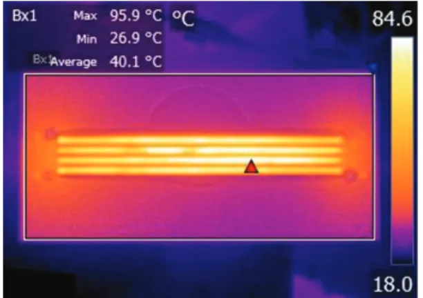 Fig. 7. Thermal image of the light source.
