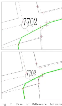 Fig.  7.  Case  of  Difference  between  Surveyors on Result Adjustment