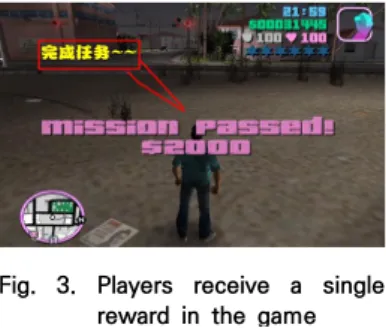 Fig.  3.  Players  receive  a  single  reward  in  the  game