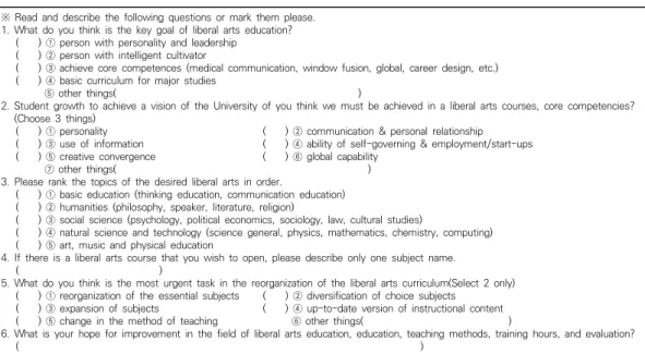 Table  2.  A  Survey  on  Students'  Needs  for  Improvement  of  Liberal  Arts  Curriculum