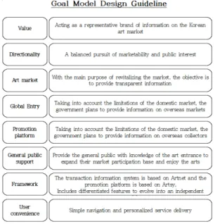 Fig.  6.  Vision  System  Diagram