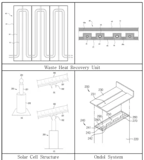 Fig.  4.  Energy  Efficiency