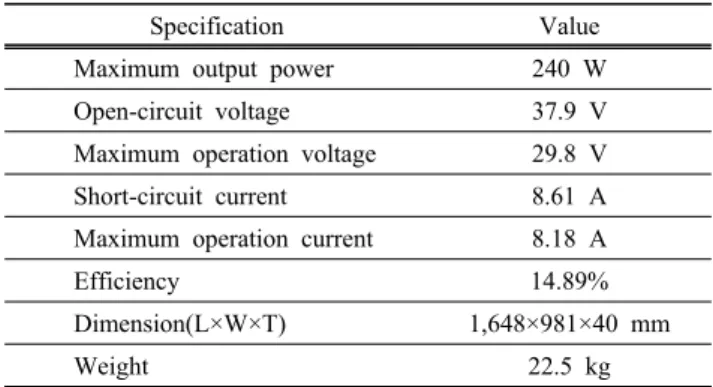 Table 1. Specification of solar cell module for the floating PV  system.