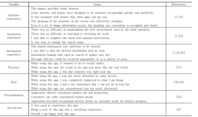 Table  1.  Measure