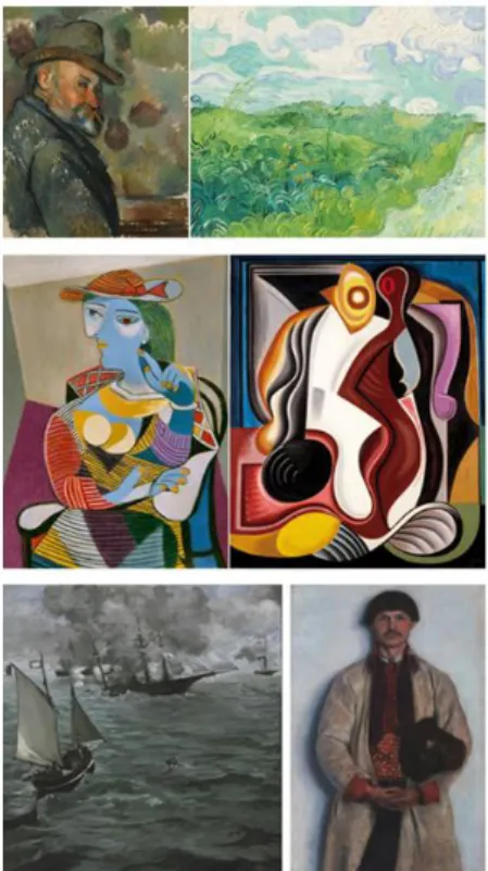 Fig. 6. Classification of Artworks by Trend