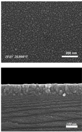 Fig.  1.  FESEM  surface  and  cross-sectional  images  of  C:Mo  thin  films  fabricated  at  the  conditions  of  40  W/cm 2   target  power  density.소박막  전극을  게이트  전극으로  제안을  하였으며,  특히,  탄소전극은  유기물이  지니는  유사한  성분인  탄소로 이루어져  층간  접착력이  향상도  기대할  수  있을  것