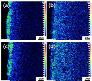 Fig.  4.  Cross-sectional  EPMA  Tb  mapping  images  of  the  (a)  sample  A,  (b)  sample  B,  (c)  sample  C,  and  (d)  sample  D.