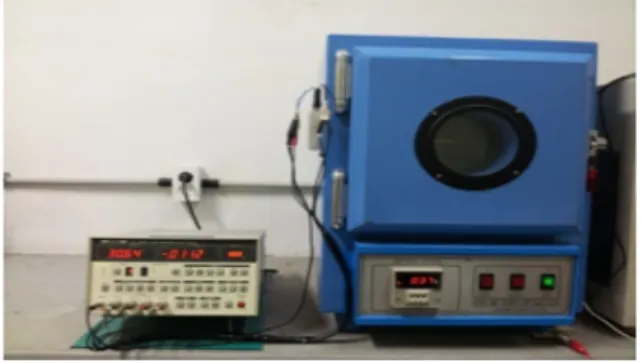 Fig.  2.  M easured  circuit.