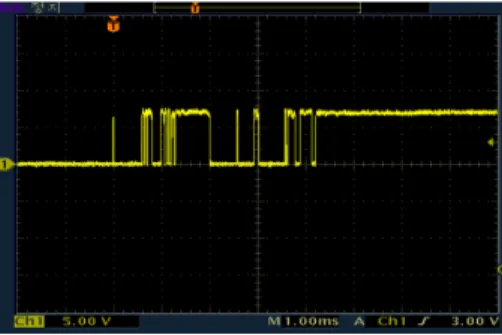Fig.  5.  SEM  Analysis  of  fixed  contact  after  repeated  140,000  times.  (a)  Electrically  connected  and  (b)  unconnected.