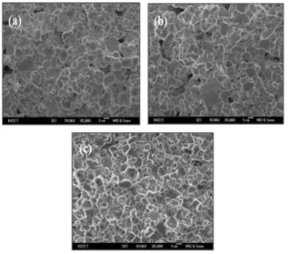 Fig.  8.  Effect  of  the  concentration  of  LiBiO 2   sintering  aid  to the  piezoelectric  charge  constant(d 33 ).