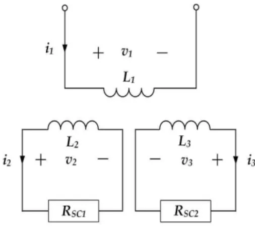 Fig.  1.  Schematic  configuration  of  the  transformer  type  SFCL.