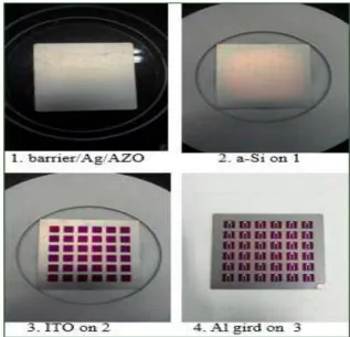 Fig.  3.  a-Si  thin-film  solar  cell  on  graphite  substrate  with  barrier  layer.