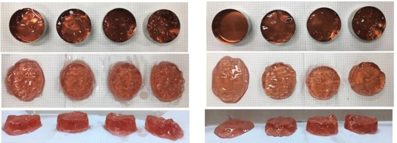 Table 10. Variation of texture profile of jelly according to the content of gellant before sterilization TPA 1) attractions Group 2) F-value VBJ0.2 VBJ0.3 VBJ0.4 VBJ0.5 Hardness (N/m 2 ) 2.4±0.2 3) ×10 3a4) 2.4±0.3×10 3a 2.7±0.3×10 3b 3.3±0.2×10 3c 19.472*