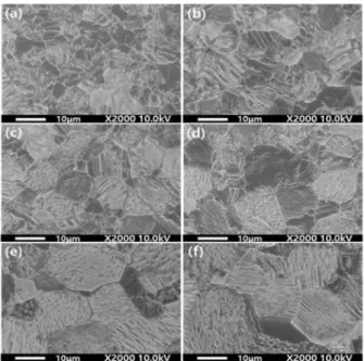 Table  2.  Experimental  lattice  parameter  and  crystal  system  of  Ni  (Mn    Cu  )O  .