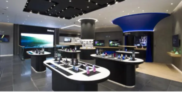 Fig.  1.  Samsung  Experience  Store