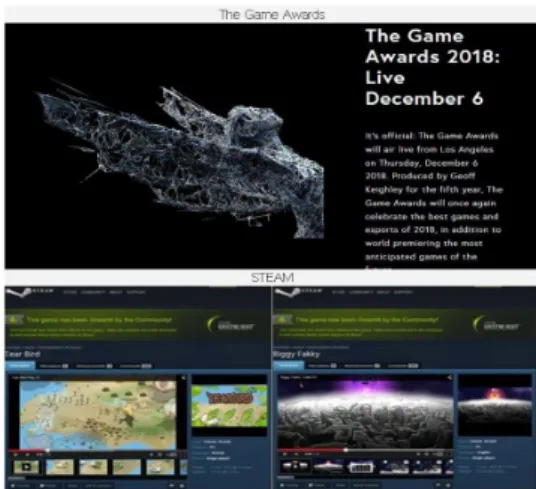 Fig.  3.  Example  of  games  by  game  major 