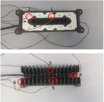 Fig.  3.   Temperature  measurement  point  of  the  LED  module.