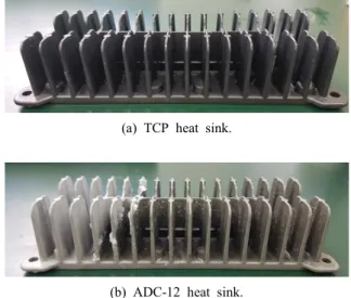 Fig.  10. Salt  corrosion  test  results  of  (a)  TCP  and  (b)  ADC-12  heat  sinks