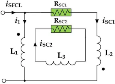 Fig.  2.  Equivalent  circuit  of  the  double  quench  flux-lock  type  SFCL  between  two  windings  with  additional  third  winding.