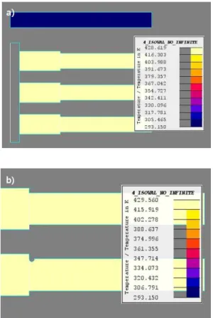 Fig.  9.  Thermal  distribution  at  the  breaker.  a)  S-1  and  b)  S-3. 한  온도  분포를  나타내었으며,  결함부분에서의  온도  집 중도는  발생하지  않았다