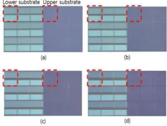Fig.  4.  Single  color  implementation  by  a  driving  algorithm  of  three-electrode  type  reflectiv  display  (a)  initial  state  (b)  blue  image  (c)  imperfect  white  (d)  white  image  (e)  black  image  (f)  imperfect  black  image.