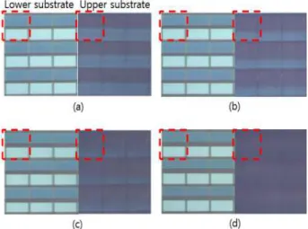 Fig.  6.  Comparison  of  the  particle  motion  at  V d   according  to  the  lower  electrode  spacing  (At  each  photomicroscopic  image,  left  side  si  on  lower  substrate  and  right  side  is  on  upper  substrate)  (a)  10  ㎛ (b)  15  ㎛ (b)  20 