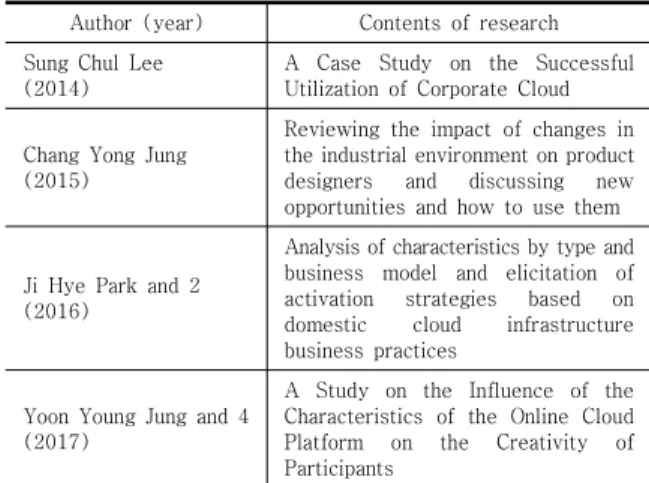 Table  1.  A  Prior  Study
