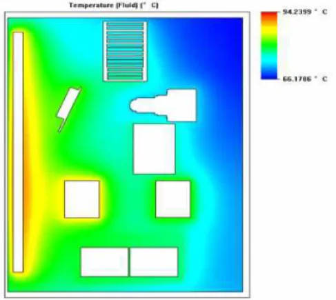 Fig.  3.  A  schematic  of  the  rail  anchoring  failure  detection  module  with  heat  dissipation  design  on  the  overall  housing  surface