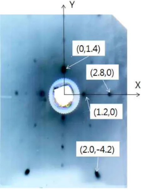 Fig.  5.  Bridgman  single  crystal  growing  method.