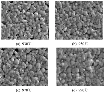 Fig.  1.  The  scanning  electron  microscopy  (SEM)  of  the  PLZT  ceramics  with  sintering  temperature  change.