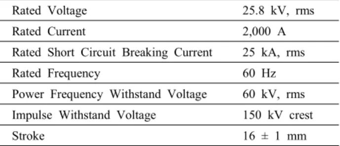 Table  1.  Specifications  of  vacuum  interrupter.