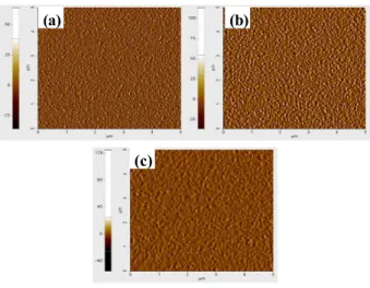 Table  1.  Sputtering  conditions  of  Sr  based  thin  films.